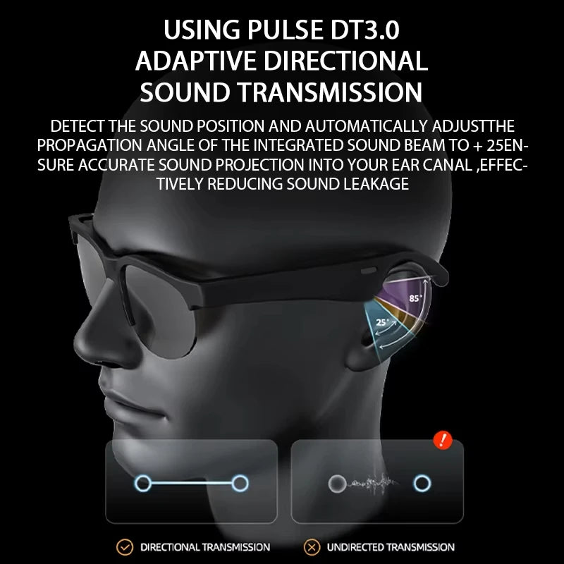 Wireless Headset Glasses- XG88 Pro